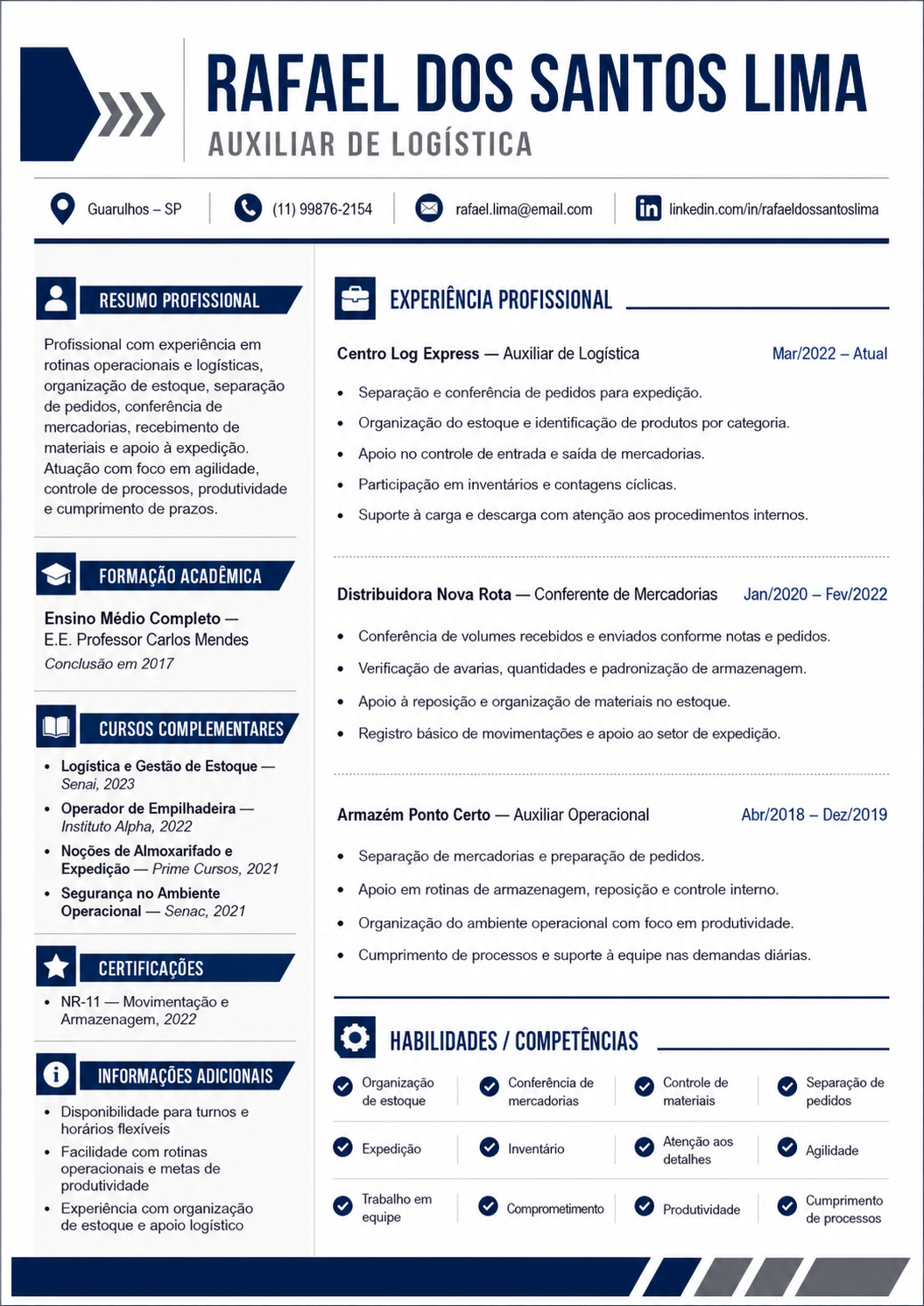 Preview do Modelo Operacional e Logística